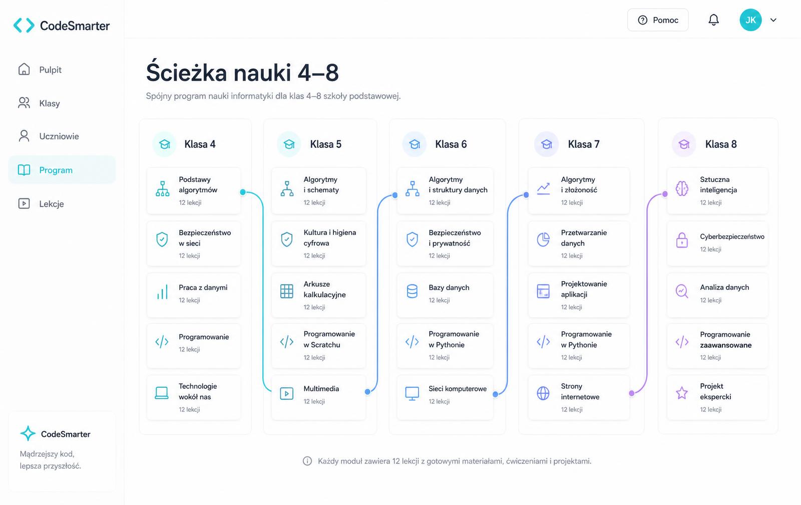 Program klasy 6 z modułami i lekcjami do wybrania